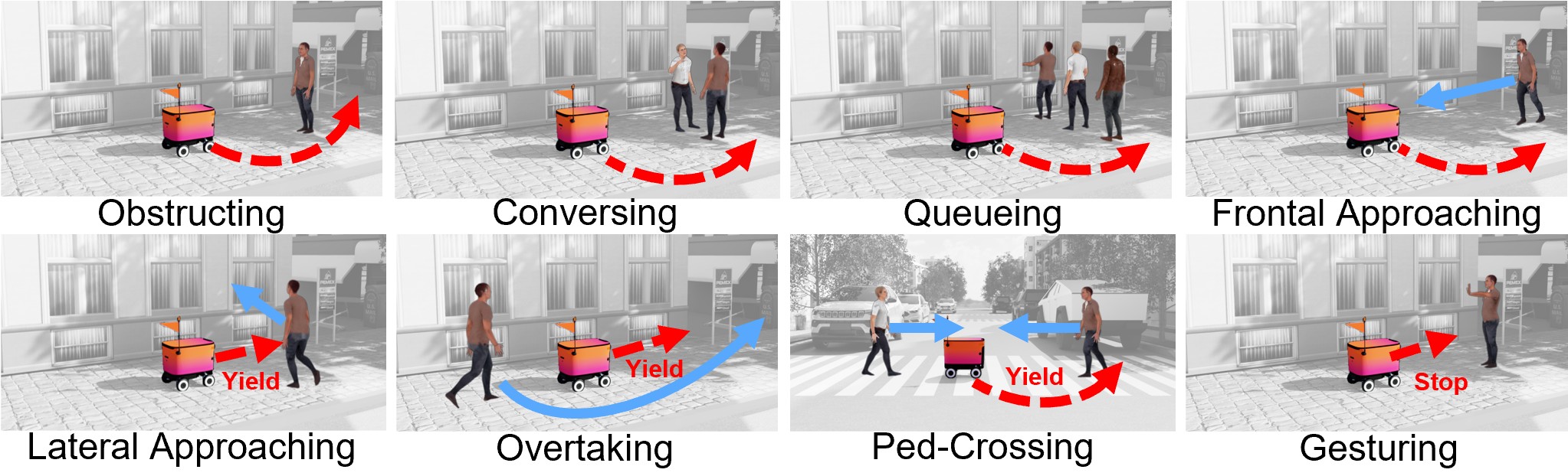 Event-based pedestrian behaviors