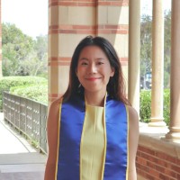 Yuxin Liu